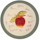 Baum Brothers Fruit Writing
