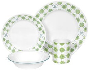 When was that Corelle pattern introduced or discontinued