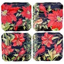 Certified International Botanical Christmas Dessert Plate