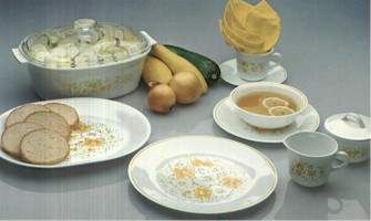 Corelle April