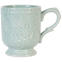 Fitz and Floyd English Garden Mug