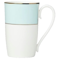 Lenox Pleated Colors Aqua Mug