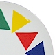 Mikasa Primary Points